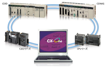 □ HA CS1D-CPU/особенности 12 □□ h/□□ p/□□ SA/□□ s