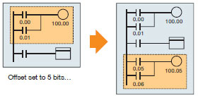 CP1E отличает 14